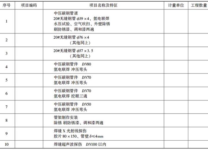 机电安装工程，你了解多少？关于“机电安装工程专业承包二级资质”，你想知道什么？
